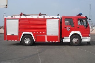 關(guān)于消防車取力器的相關(guān)事項(xiàng)