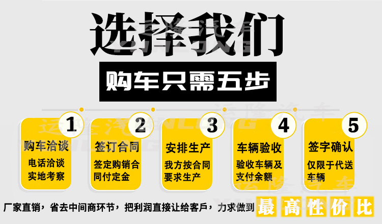 藍牌5方圓罐30米霧炮車，東風小多利卡抑塵車(圖9)